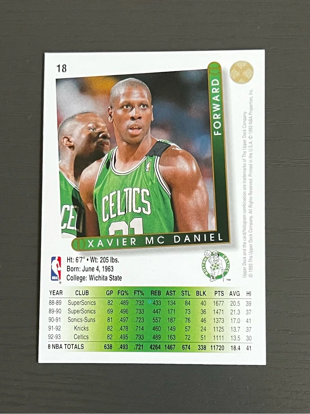 1993-94 Upper Deck #18 Xavier McDaniel Boston Celtics Basketball Card